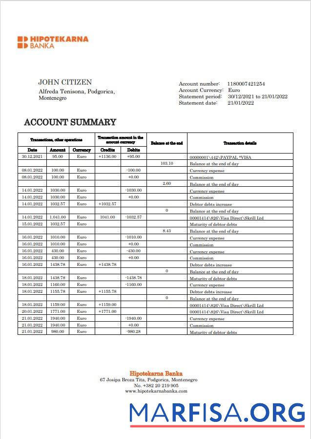 Blank Montenegro Hipotekarna bank statement word template